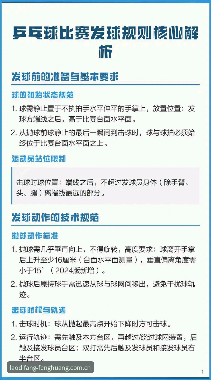 掌握凤凰体育赛事数据入口的实用技巧，从新手到老手的必备知识